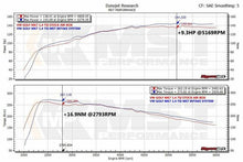 Load image into Gallery viewer, MST Performance VAG EA211 1.4 TSI/TFSI Air Intake Kit &amp; Silicone Hose  MST-VW-MK706L