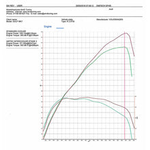 Load image into Gallery viewer, AIRTEC MOTORSPORT EA888 MQB PLATFORM INTERCOOLER AND BIG BOOST PIPE PACKAGE