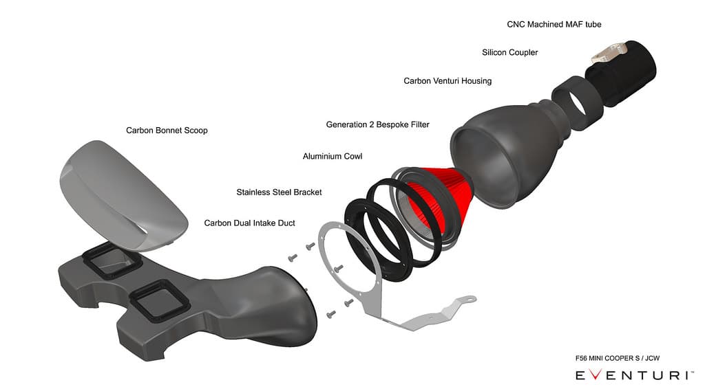 Eventuri Mini Cooper S JCW (F56) Carbon Fibre Air Intake  EVE-F56-CF-INT