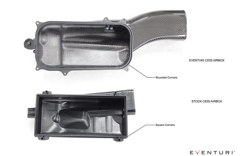 Eventuri Mercedes C63 AMG (W205) Carbon Fibre Air Intake  EVE-C63S-CF-INT