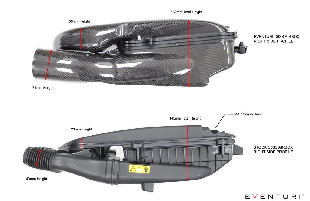 Eventuri Mercedes C63 AMG (W205) Carbon Fibre Air Intake  EVE-C63S-CF-INT