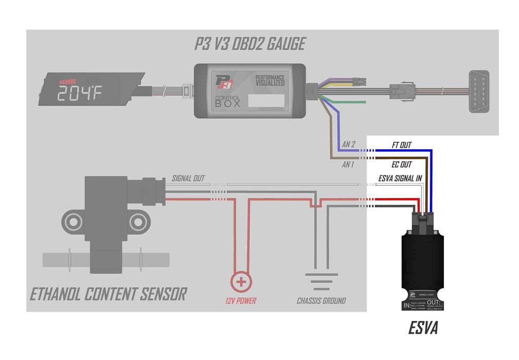 P3 Ethanol Sensor Voltage Adaptor - P3ESVA