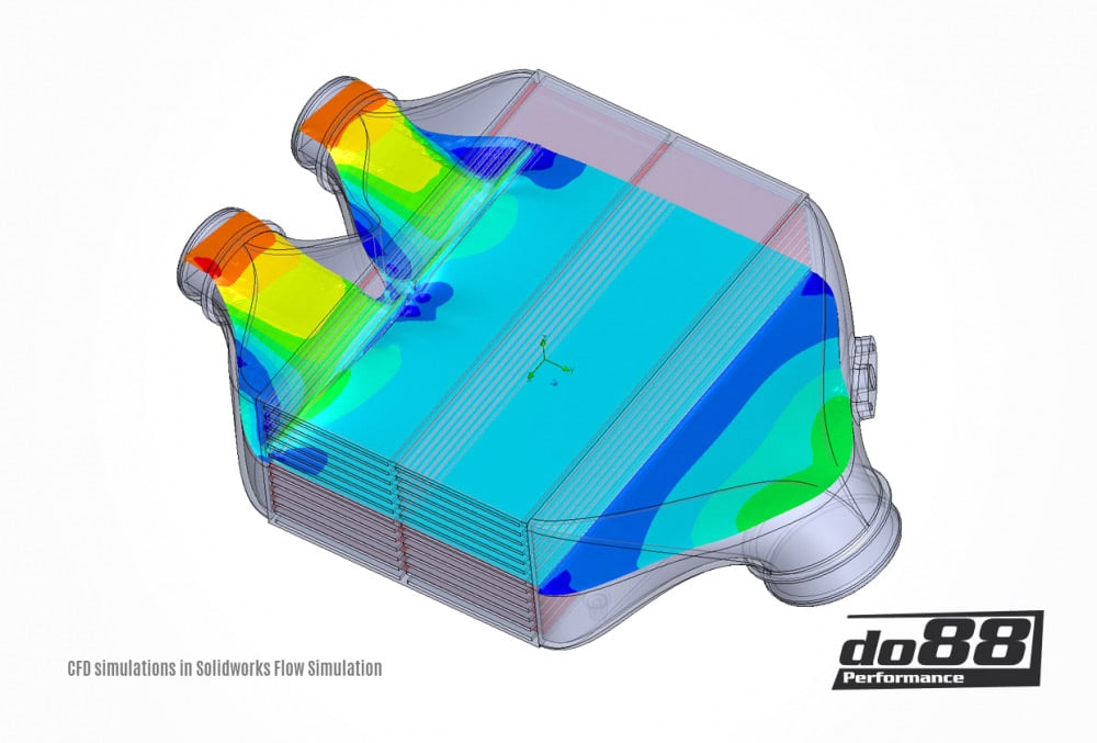 do88 BMW F8X M2C M3 M4 Performance Chargecooler/Intercooler - ICM-320