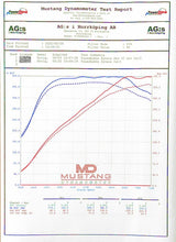 Load image into Gallery viewer, do88 Toyota Yaris GR (2020-2022) Performance Intercooler - ICM-390-S