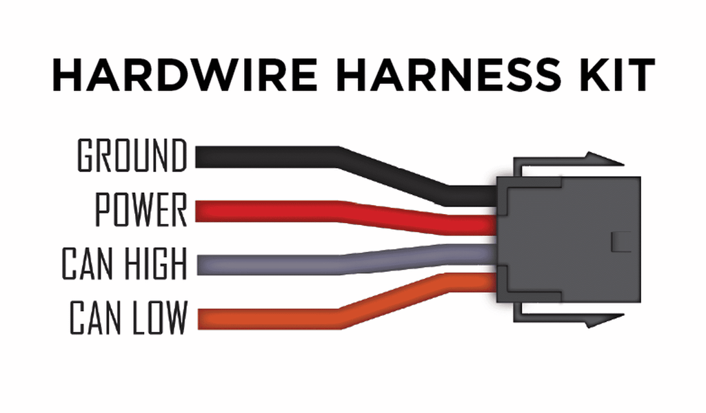 P3 OBD2 V3 Hardwire Harness - P3HWKIT
