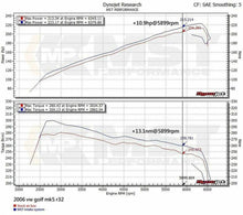 Load image into Gallery viewer, MST Performance VW Golf Mk5 R32/A3 VR6 3.2L  Air Intake Kit  MST-VW-MK5R32