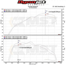 Load image into Gallery viewer, MST Performance Audi A4/A5 (B9) 2.0 TFSI (with MAF) Air Intake Kit  MST-AD-A403