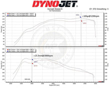 Load image into Gallery viewer, MST Performance Suzuki Swift 1.4T Air Intake Kit  MST-SUZ-SW06