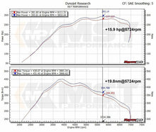 Load image into Gallery viewer, MST Performance BMW 2, 3 &amp; 4 Series N55 Engine M2 Air Intake Kit  MST-BW-MK3351