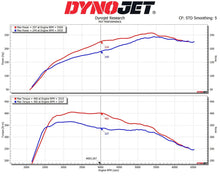 Load image into Gallery viewer, MST Performance Supra &amp; BMW Z4 2.0 B48 Induction Kit &amp; Inlet  MST-TY-SUP03L