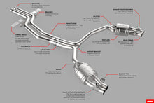 Load image into Gallery viewer, APR Audi RS6/7 4.0 TFSI (C7) Catback Exhaust System - CBK0010