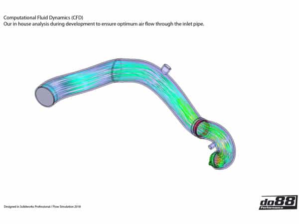 do88 Porsche 991 2013 onwards Turbo/Turbo S Performance Inlet Hoses - KIT179