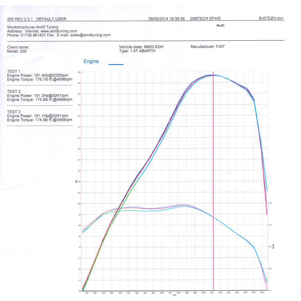 AIRTEC INTERCOOLER UPGRADE FOR FIAT 500 ABARTH