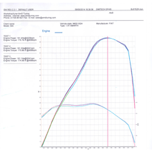 Load image into Gallery viewer, AIRTEC INTERCOOLER UPGRADE FOR FIAT 500 ABARTH