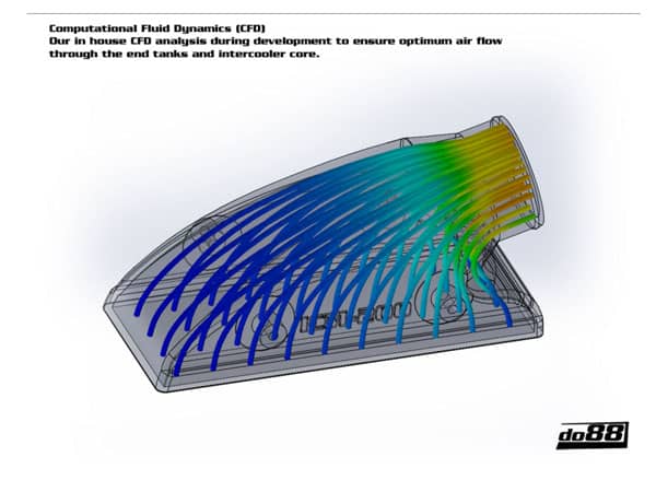 do88 Porsche 997.1 Turbo/GT2 Performance Intercoolers & Pressure Hoses - ICM-200