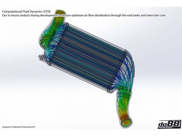 do88 Porsche 997.2 Turbo Performance Intercooler Upgrade Kit - ICM-230