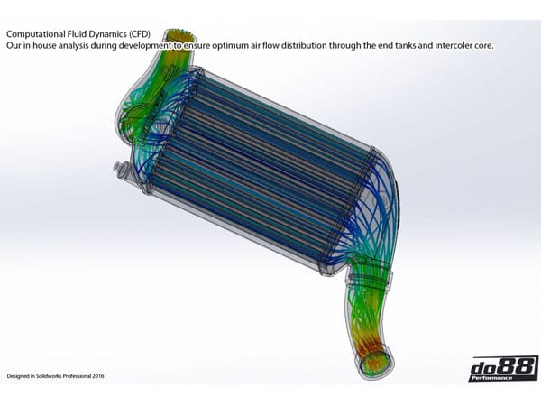 do88 Performance Intercooler Upgrade Kit - Porsche 997.1 Turbo/Porsche 997.1 Turbo - ICM-230-1