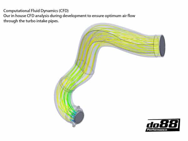 do88 Porsche 997.2 Turbo 2010 to 2015 - Turbo Inlet Hose Kit - DO88-KIT169S