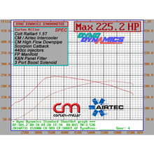 Load image into Gallery viewer, AIRTEC MOTORSPORT 60MM CORE INTERCOOLER UPGRADE FOR MITSUBUSHI COLT RALLIART