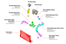 Load image into Gallery viewer, APR MQB 1.8T/2.0T Charge/Throttle Body Pipe - MS100194