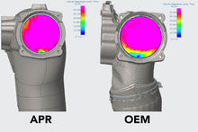 Load image into Gallery viewer, APR Throttle Body Inlet System for 2.5TFSI EA855 EVO RS3/TT RS (8S) - MS100198