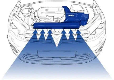 R600 Air Intake Package for MQB Golf Mk7/S3 8V/Octavia/Leon Mk3