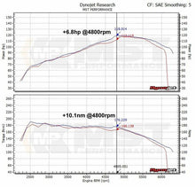 Load image into Gallery viewer, MST Performance VW Golf Mk6 1.2/1.4TSI (Single Charge) Air Intake Kit  MST-VW-MK602