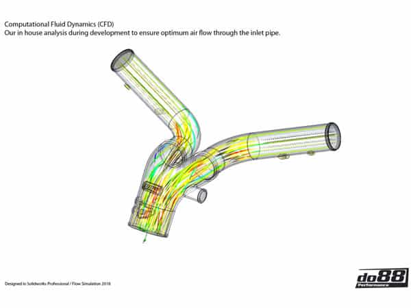 do88 Porsche 991.1 2013-2015 Turbo/Turbo S Performance Y Pipe - TR-200SV-1