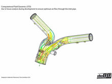 Load image into Gallery viewer, do88 Porsche 991.1 2013-2015 Turbo/Turbo S Performance Y Pipe - TR-200SV-1