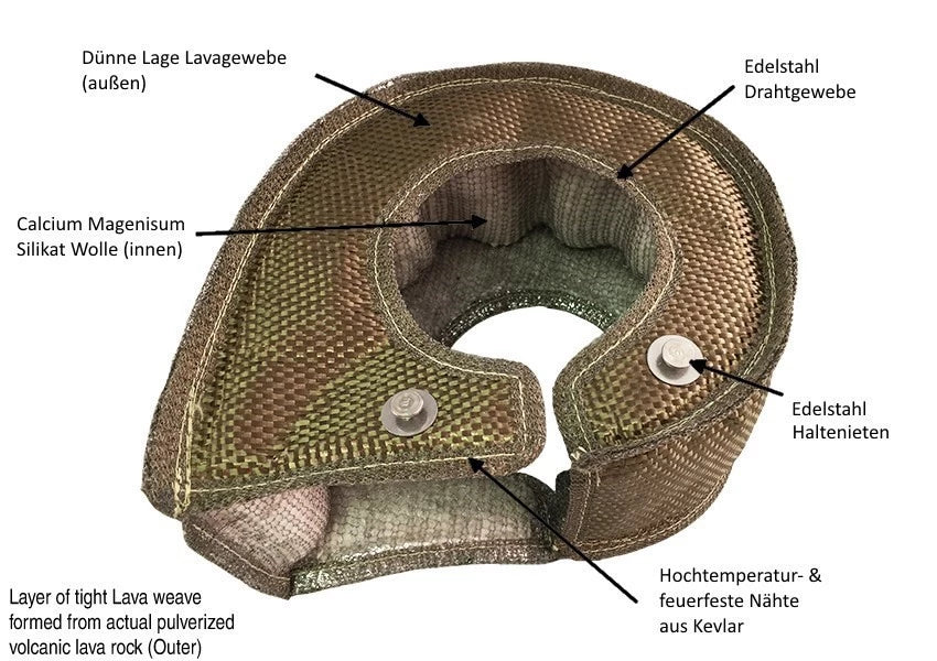 Turbo Blanket for various Turbocharger - Lava | PTP