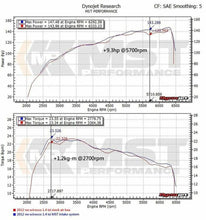 Load image into Gallery viewer, MST Performance VAG 1.4 Twincharger EA111 Air Intake Kit  MST-VW-MK502